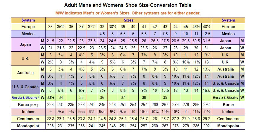 Convert mens shoe size to womens uneeded shoe size